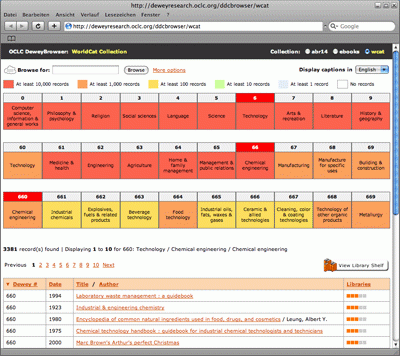 DeweyBrowser - WorldCat